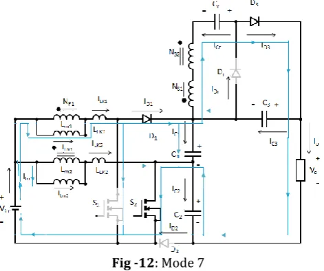 Fig -12: Mode 7 