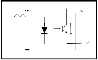 Figure 2: Block Diagram Representation 