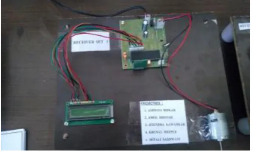 Fig 8. Hardware Model of Receiver  