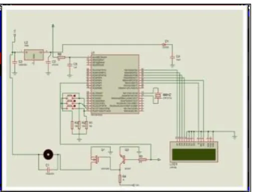Fig 9. Circuit Diagram of Transmitter Set 