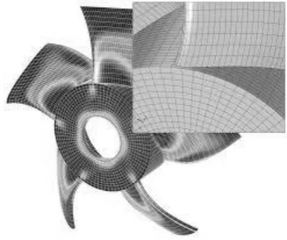 Fig 4.2.FLOATING BALLOON IN CFD 