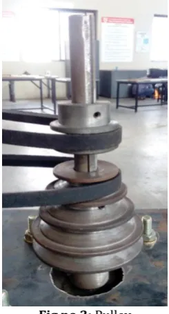 Fig no. 2: Main Shaft 