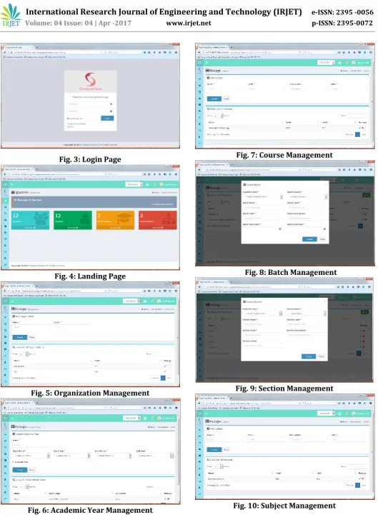 Fig. 6: Academic Year Management 