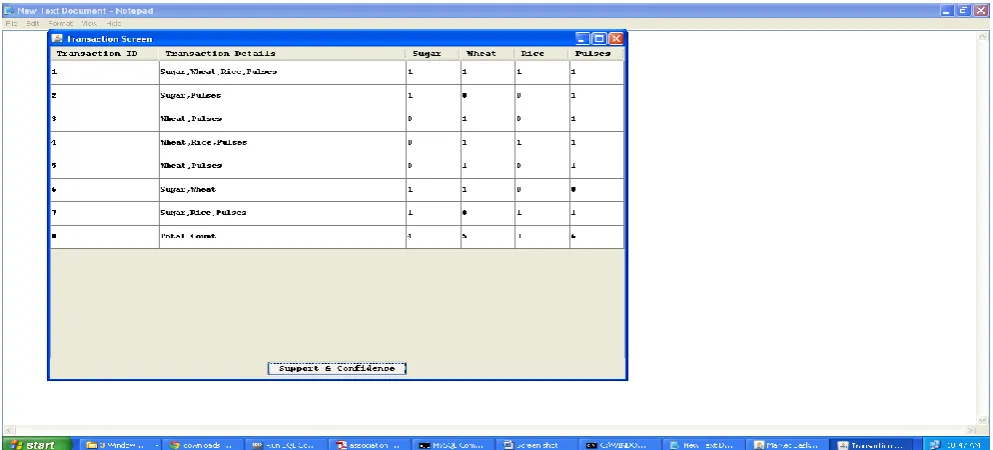 Fig. 7: Transaction screen showing purchased items 
