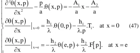Fig. 3. accurate: (h1=40 h2=30 e=40 cm   x=0 cm a=9×10-7m2/s  The effect of number of terms n on the result λ=1.7) 
