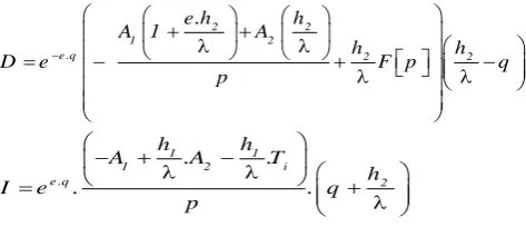 Fig. 5. Comparison between the analytical and the numerical solutions (h1=4   h2=3 e=20 cm   x=20cm 