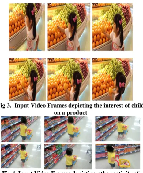 Fig 3.  Input Video Frames depicting the interest of child  on a product 
