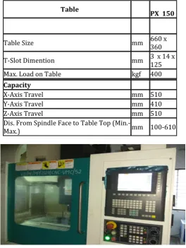 Fig-1 VMC MACHINE 