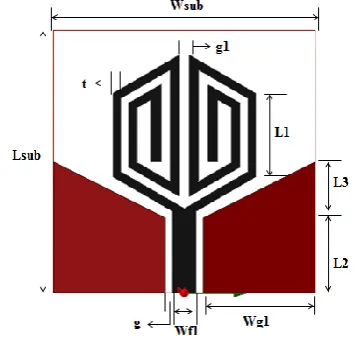 Table I: Parameters depicted on figure 2 (All the units are  in mm) 