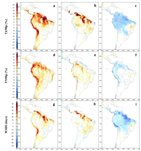 Figure 12. Trends of climatic extreme indicators in the period 1961-1990 of. (a)-(c) 90th percentile of maximum temperature (TX90p); (d)-(f) 90th percentile of minimum temperature (TN90p); (g)-(i) Consecutive days, greater than 6 days, of temper-ature abov