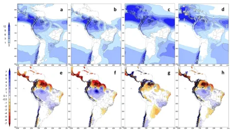 Figure 8. Mean annual cycle of temperature (˚C) simulated by the regional and global models, and CRU observations, for the three regions: (a) NO; (b) NE and (c) CS