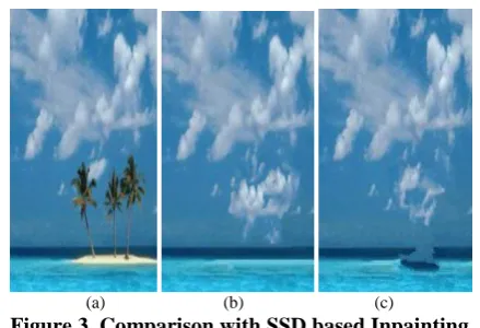 Figure 3. Comparison with SSD based Inpainting (a)                           (b)                              (c) approach (a) Image to be inpainted [3]