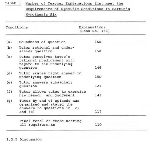 TABLE 3 Number of Teacher Explanations that meet the  