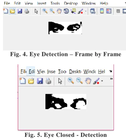 Fig. 4. Eye Detection – Frame by Frame 