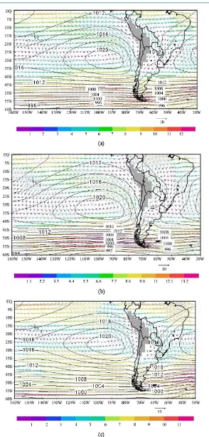 Figure 5. Mean 1981-2006 sea level pressure (hPa) and 850-hPa wind field (m/s). (a) Annual; (b) Winter (JJA); and (c) Summer (DJF)