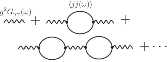 FIG. 3. Example of new diagram that contributes to electrical resistivity.