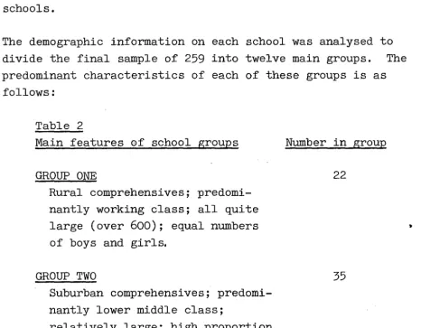 Table 2 Main features of school groups 