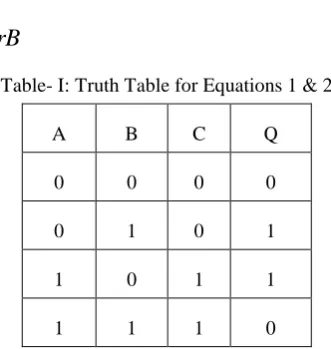 Table- I: Truth Table for Equations 1 & 2 