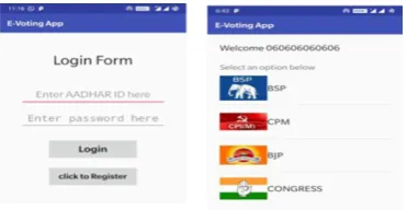 Figure 4. Login Page & Party Symbols of E-Voting  