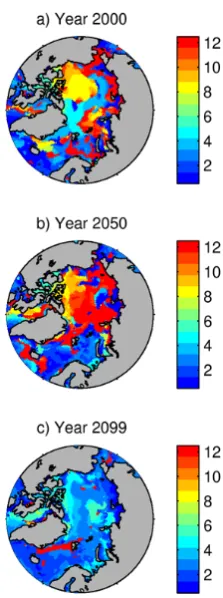 Fig. 7. Number of the month (January = 1) in which minimumannual values of �a occur in year 2000 (a), 2050 (b) and 2099 (c).