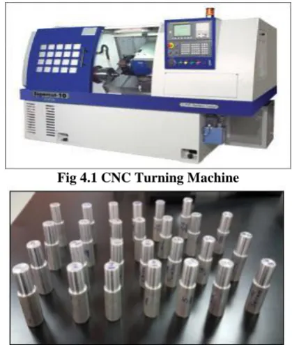 Fig 4.1 CNC Turning Machine 