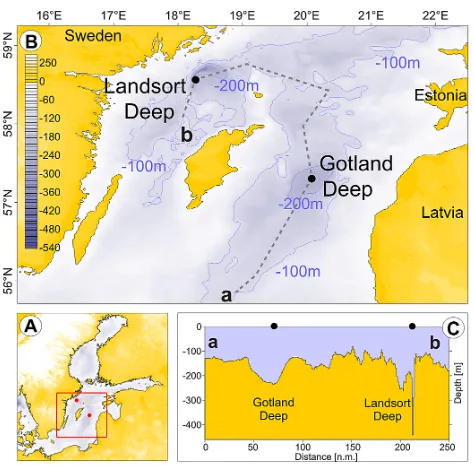 Fig. 1. (A) Sampling sites in the central Baltic Sea (red dots).(B) Bathymetric map of the central Baltic Sea with the GotlandDeep in the eastern Gotland Basin and the Landsort Deep in thewestern Gotland Basin