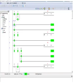 Fig -7:  logic  of eight units synchronizing circuit in plc software.                                          