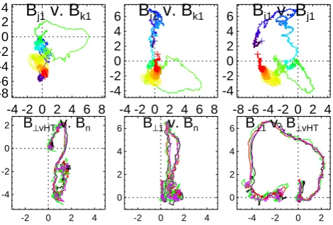 Fig. 4.4Fig. 4.22