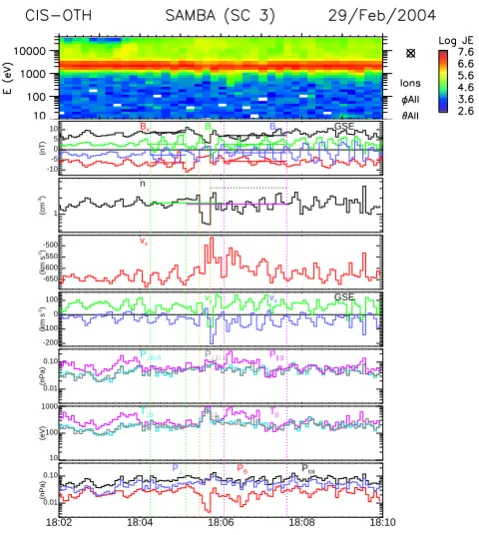 Fig. 10.