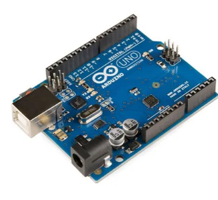 Fig 2. Arduino Board 