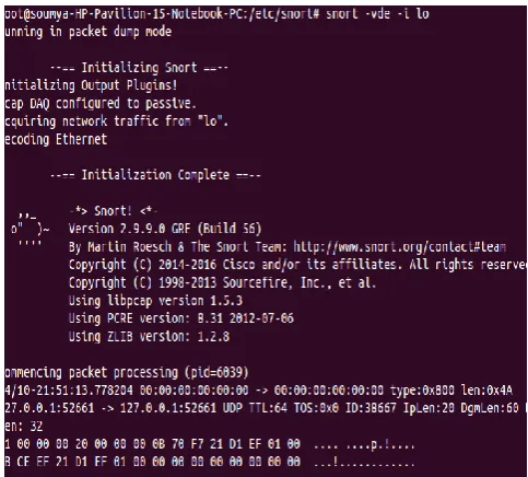 Fig -2:  Snort.Config 