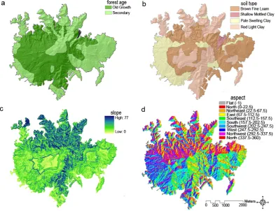 Fig. 1. Spatial distribution of environmental variables with the potential to inﬂuence the pattern of gap disturbance across Barro Colorado Island: (a) forest age,Fig