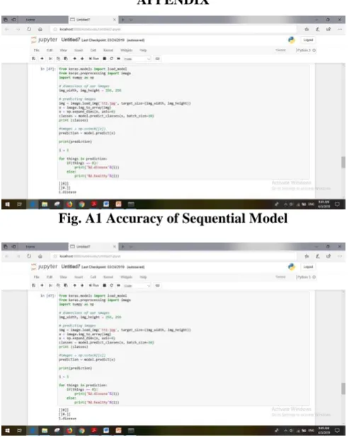Fig. A1 Accuracy of Sequential Model  