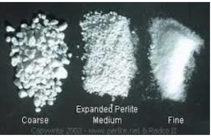 Table -2: Properties of Perlite 