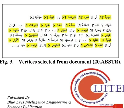 Fig. 1. Example of Arabic abstract document (20.ABSTR). 