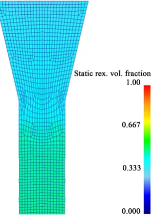 Figure 11. PLM microstructure of AA1070 at annealing temperature of 550˚C and holding times of (a) 15 min; (b) 30 min; (c) 90 min and (d) 120 min (Ra = 60.94%)