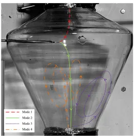 Figure 2. Videogram with modes of lingering of drop of fuel (for the conditions under which droplets are lingering and igniting)