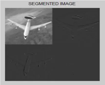 Fig -3: Angle and magnitude of image  