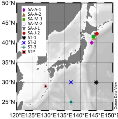 Fig. 1. Sampling locations. Samples for photo-irradiation experi-ments were collected from the station located at 29.0◦ N, 129.0◦ E(STP).