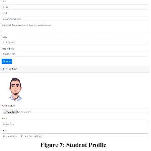 Figure 7: Student Profile 