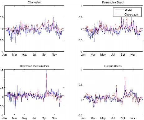 Fig. 3. Comparisons between observed and simulated sea-level timeseries at four tidal stations in 2008.
