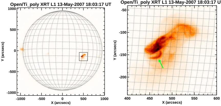 Fig. 5. On the left: full Sun image obtained by XRT/Hinode with Ti poly ﬁlter. On the right: enlarged map of NOAA 955 active regionobserved by Hinode/XRT telescope with Ti poly ﬁlter