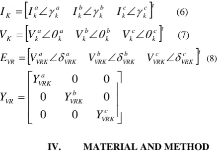 Figure 3  Simulink model of load flow on a faulty 9-Bus IEEE system  