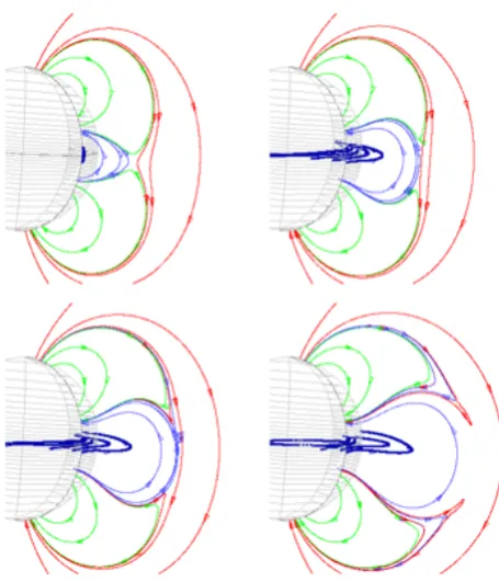 Fig. 5. The breakout model involves the large-scale magnetic envi-ronment in CME initiation, but neither the CME width is deﬁned bythe large-scale ﬁeld nor it leads to wide-spread dimming (Antiochoset al., 1999).