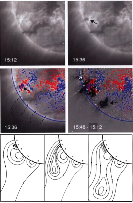 Fig. 9. From Moore and Sterling (2007) showing how a compacteruption (indicated by an arrow in the upper panel) occurring closeto a streamer’s base, through magnetic reconnection with an adja-cent magnetic arcade, leads to a laterally more extended CME and