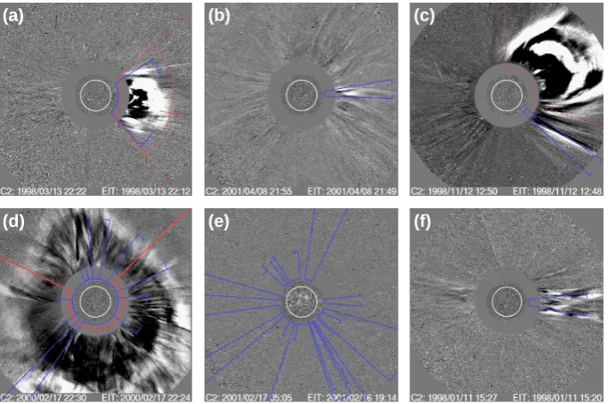 Fig. 1. CMEs in the CDAW (red) and CACTus (blue) catalogs.almost the same in the two catalogs