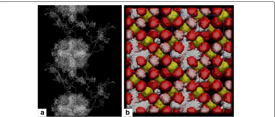 Fig. 4 Trajectory of the H atoms for the Mg < = > 2H defect during about 35 ps. A structural fragment of 4 × 2 × 2 unit cells is represented; onthe right half all the atoms except for H are omitted for clarity