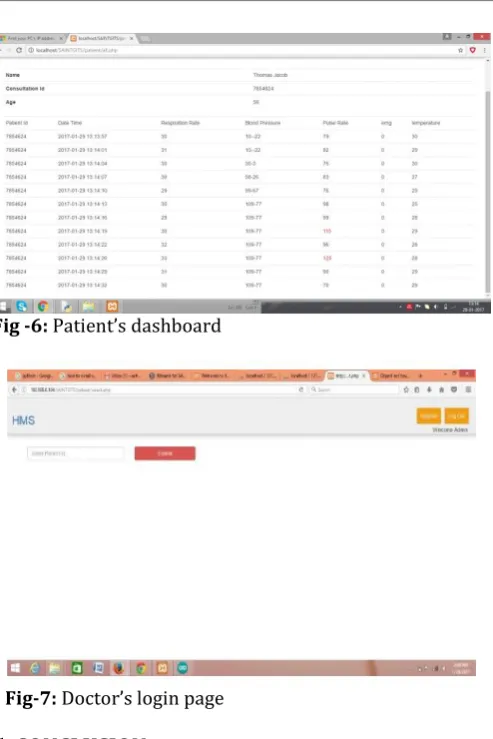 Fig -6: Patient’s dashboard 