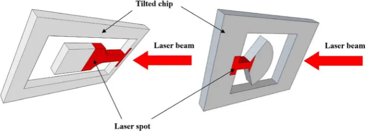 Figure 3. As fabricated top surface of tensile test samples.    
