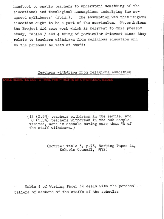 Table 4 of Working Paper 44 deals with the personal